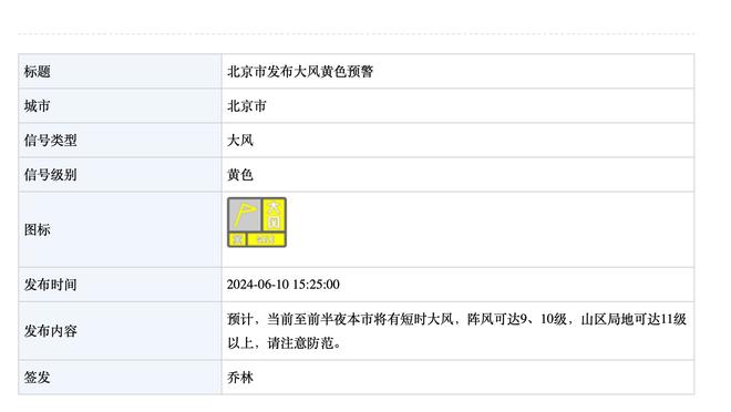 马克西：恩比德用欧洲步打进一球 他速度跟我一样快&这太可怕了