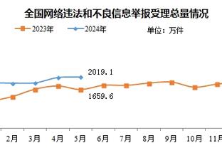 开云官网注册下载地址截图4